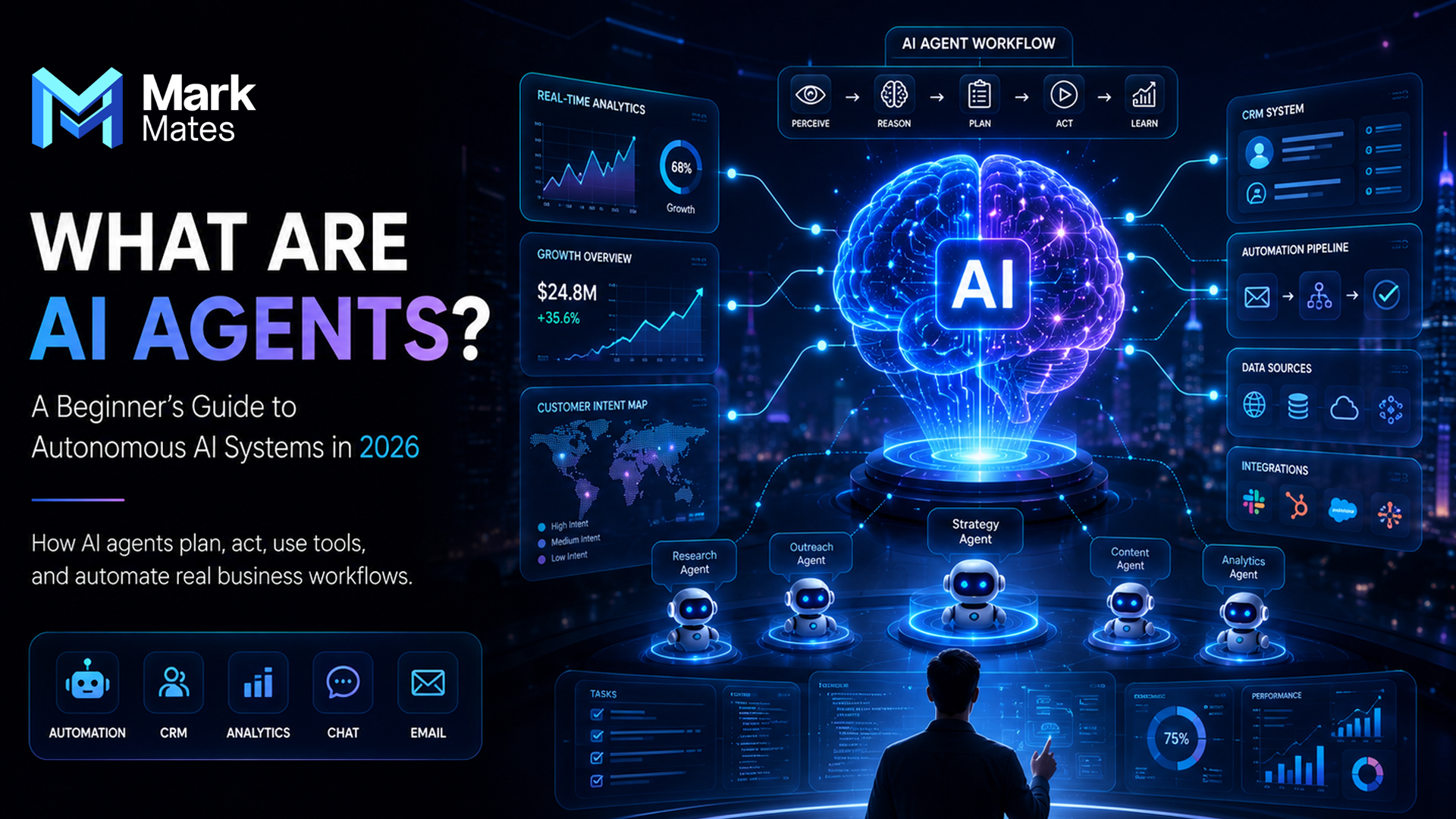 autonomous AI systems and AI workflows